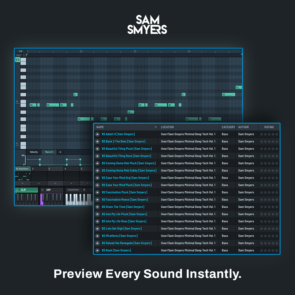 Sam Smyers Serum Minimal Deep Tech Collection Vol. 1