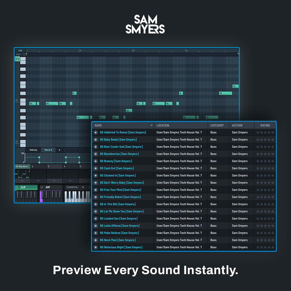 Sam Smyers Serum Tech House Collection Vol. 7