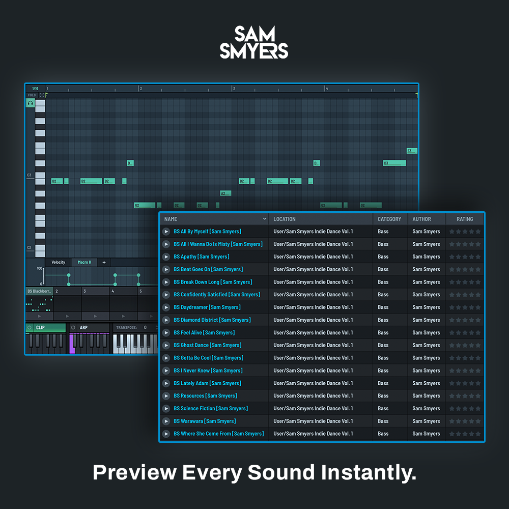 Sam Smyers Serum Indie Dance Collection Vol. 1