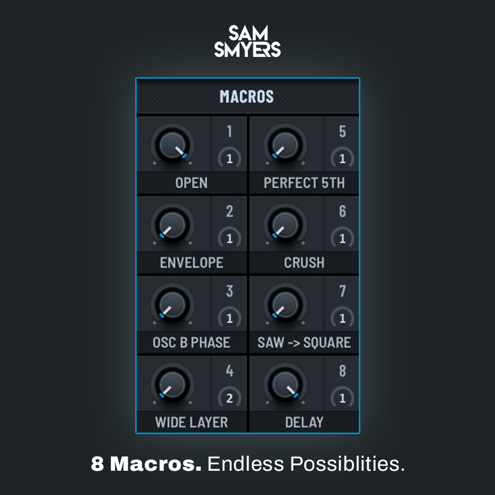 Sam Smyers Serum Tech House Collection Vol. 7