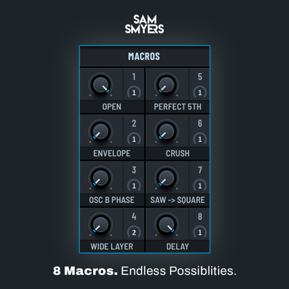 Sam Smyers Serum Tech House Collection Vol. 7